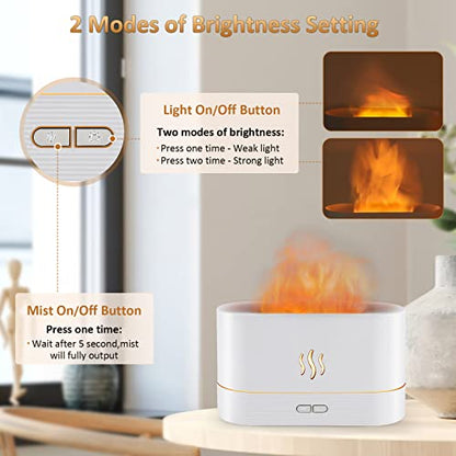 Flame Diffuser